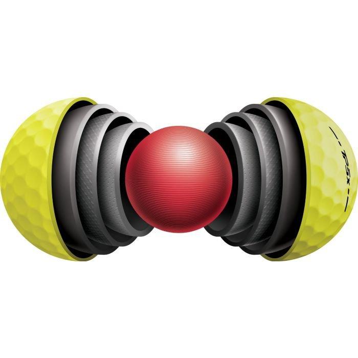 TP5x Golf Balls 2025 - Yellow