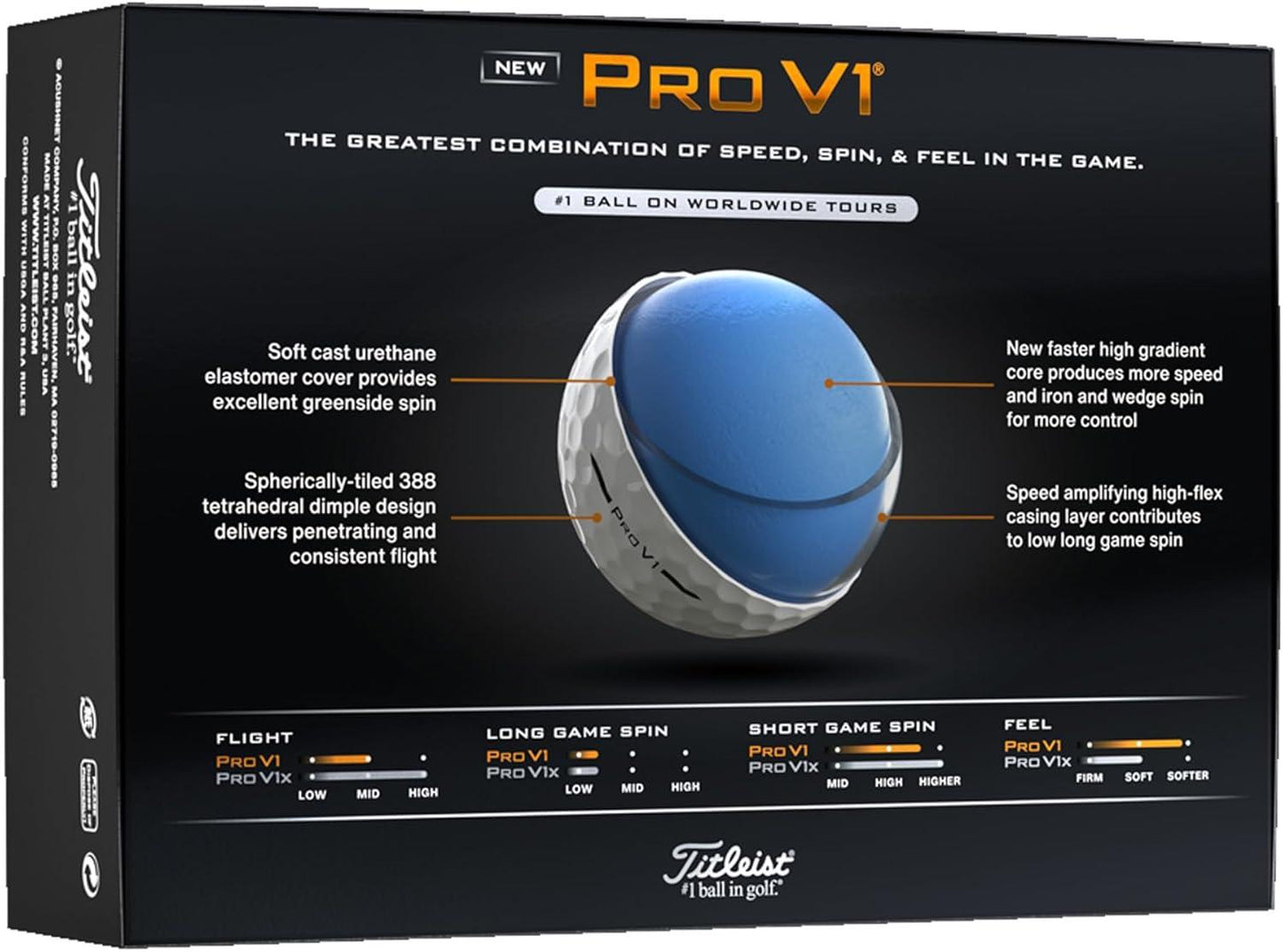 2025  Pro V1