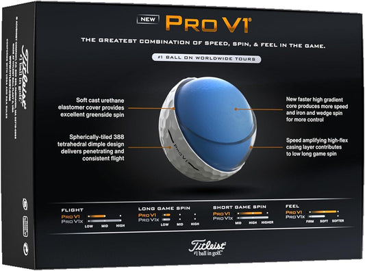 2025  Pro V1
