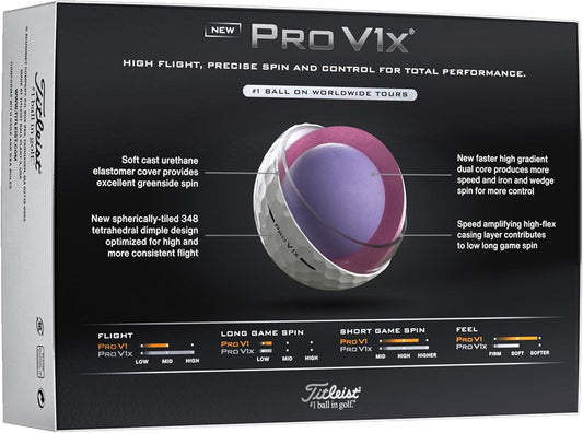 2025  Pro V1x