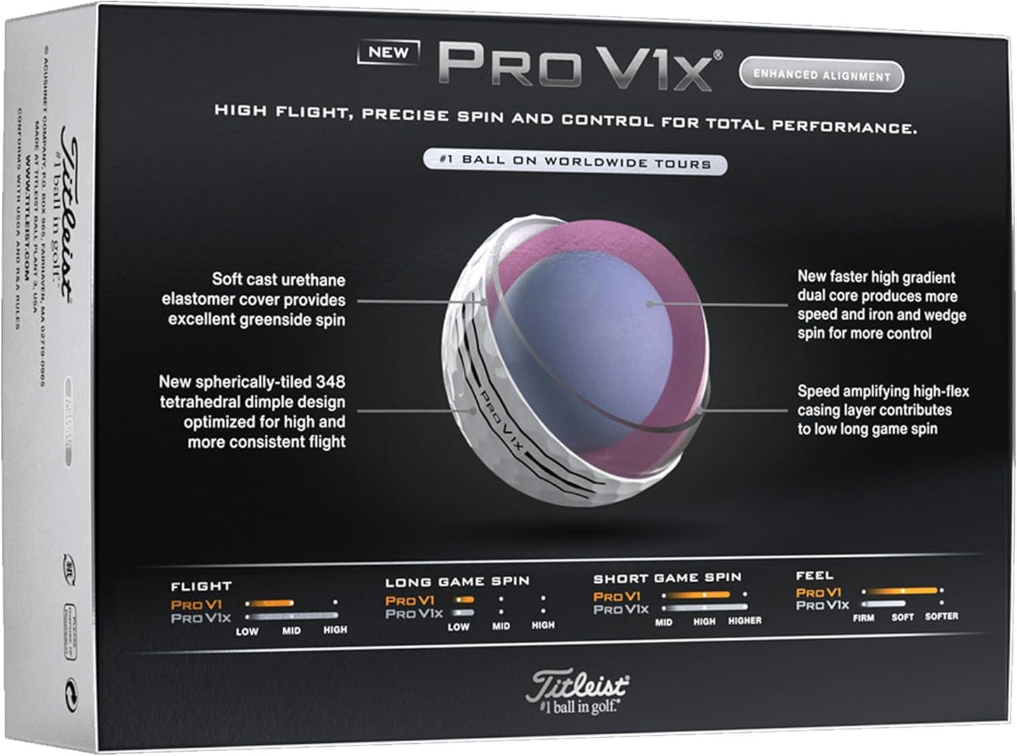 2025  Pro V1x