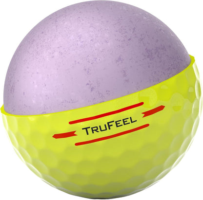 2025  TruFeel